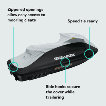 Sea Doo GTX S & GTX Limited S PWC Cover