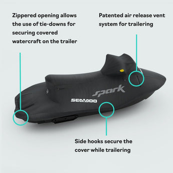 Sea Doo Spark 3 Seater PWC Cover