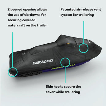 Sea Doo RXP-X PWC Cover