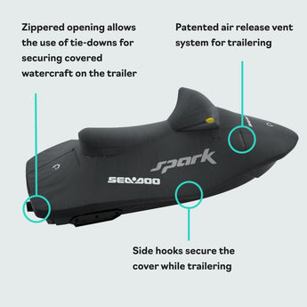 Sea Doo Spark for 2 PWC Cover