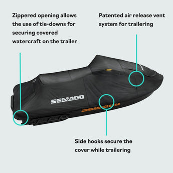Sea Doo GTI, GTI SE, GTR, GTR-X & Wake Pro PWC Cover