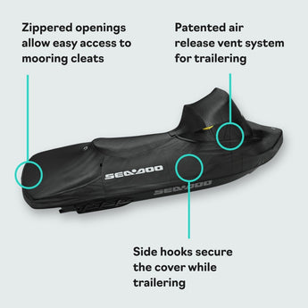 Sea Doo Explorer Pro PWC Cover