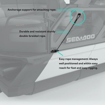 Speed Tie for Switch Pontoon